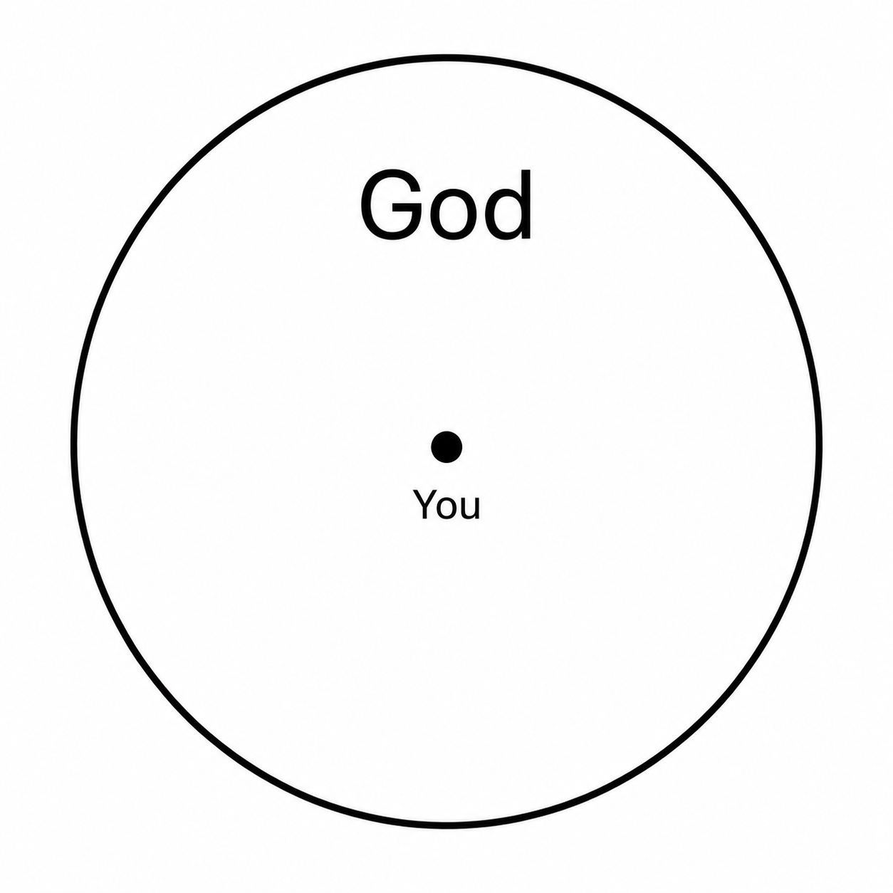 Sermon Image